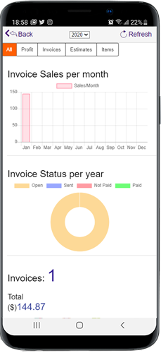 Understand your repair business with ARI Reporting