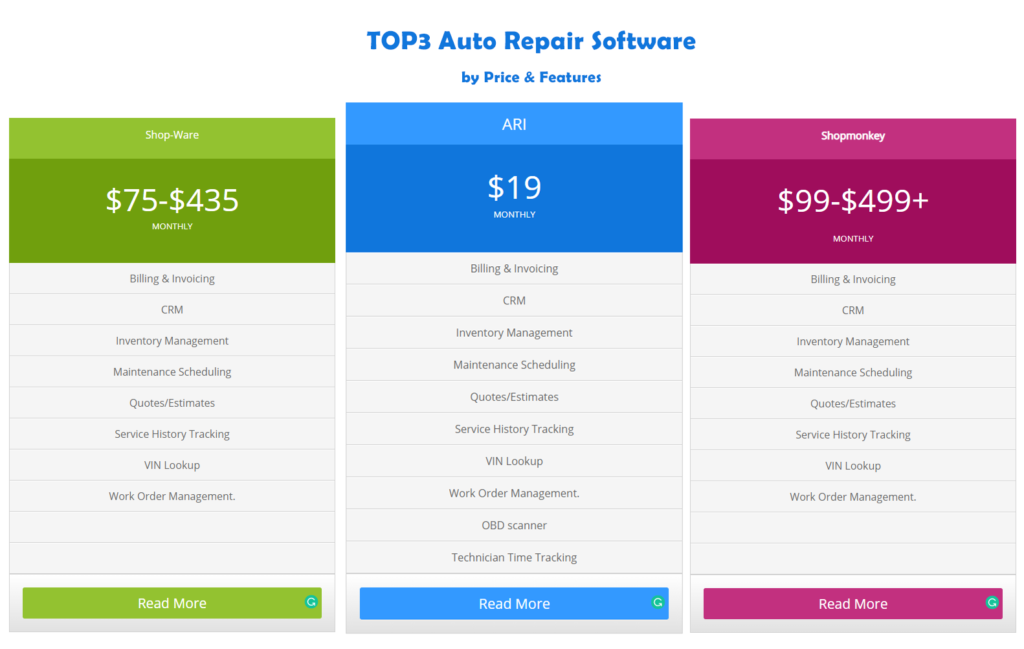 table with prices and features of top 3 auto repair software