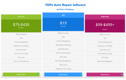 Top 3 Low-Cost Auto Repair Software