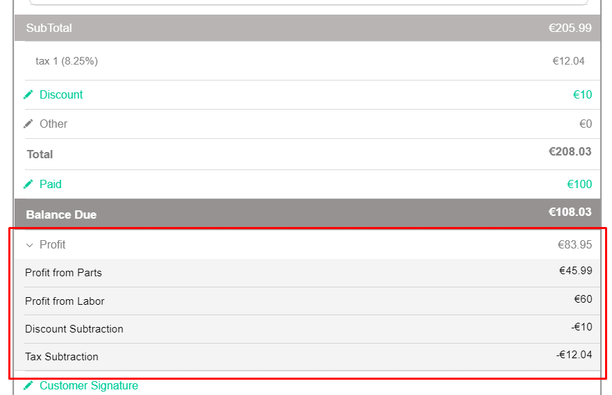 profit calculation