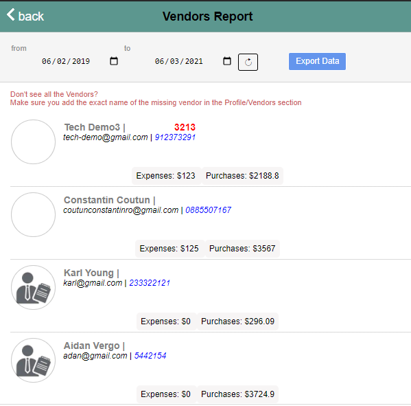vendors expenses and purchases reports
