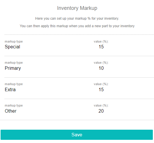 multiple parts markup