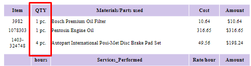 display unit on auto repair invoice