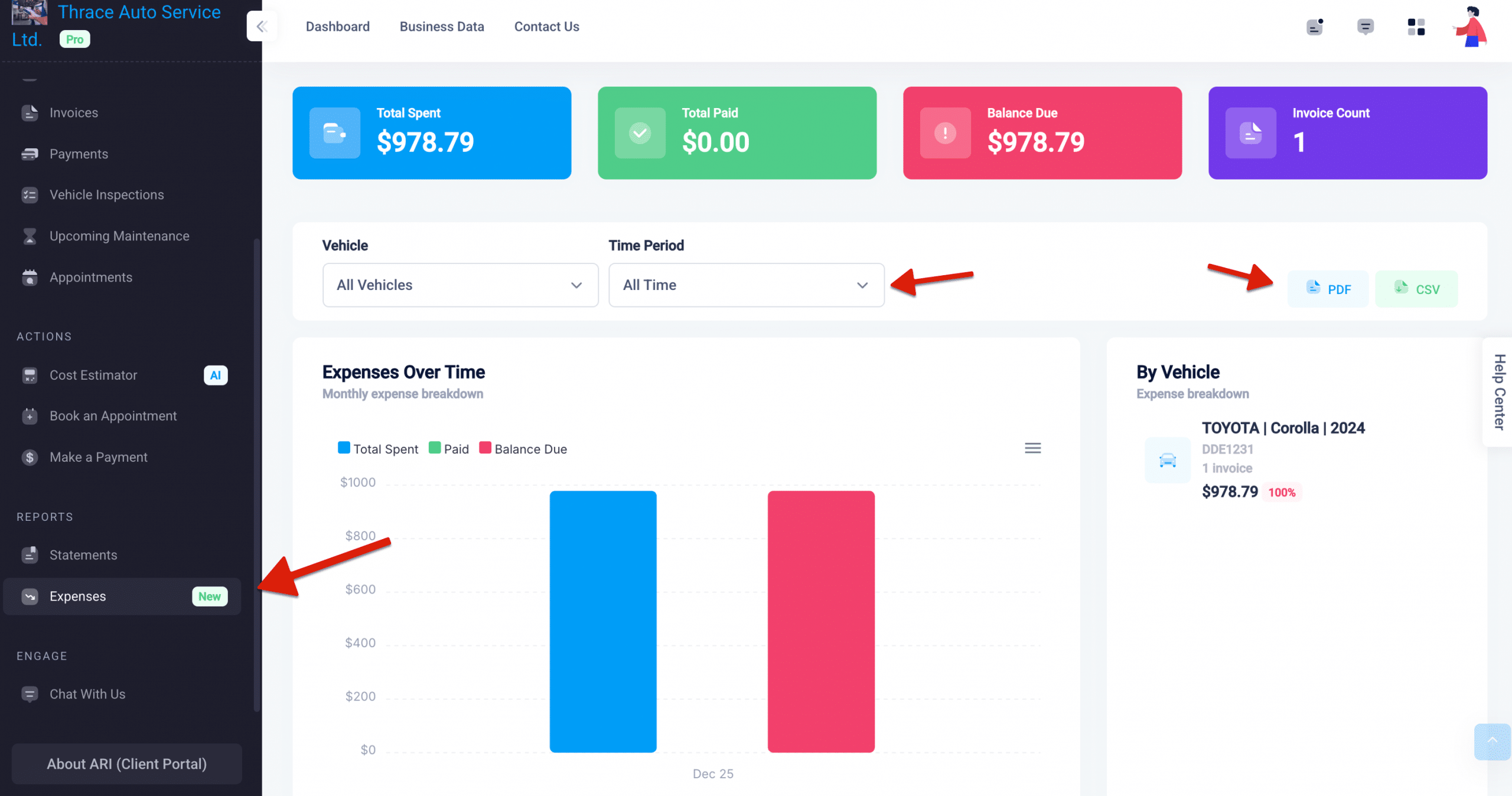 The expense dashbord in ARI's client portal 