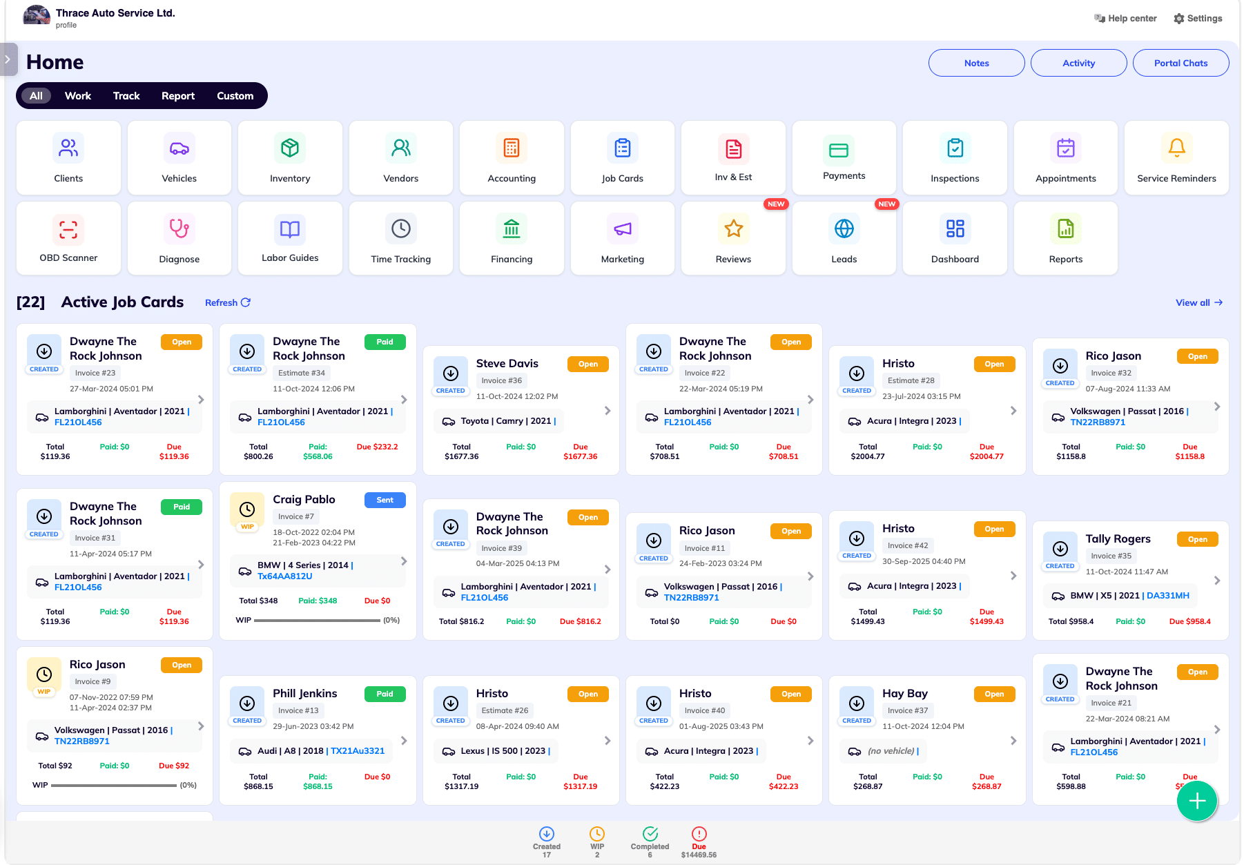 ARI dashboard preview