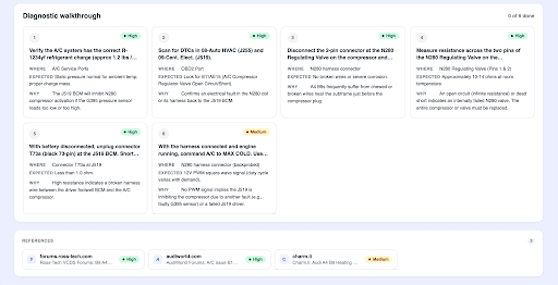 Diagnostic walkthrough ai wiring diagrams